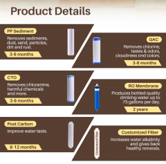 5 Stages 100GPD Reverse Osmosis Water Filter System For Home RO Water Treatment System