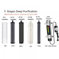 OEM 5 stages water purifier countertop filtro de agua uv filter water stainless steel uf water filters for home drinking