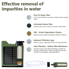 Solar Electric Water Purfier Hiking Drinking Mini Pump Electric Water Filter Straw System Camping Outdoor Portable Personal Electric Water Purifier Filter