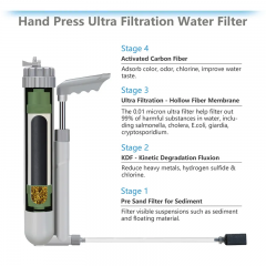 4 Stage Portable Travel Mate Personal UF Filtration Straw Water Purifier Pump Filter For Camping Hiking