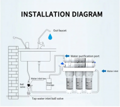 5 STAGE Ultrafiltration Machine Water Filter Drinking Water Purifier Filter cheap price 1 year warranty uf water purifier drink water filter membrane for water purifier