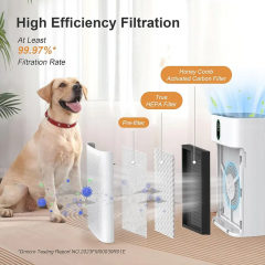 New Model Best air Purifier Home with Hepa Filter Cleaner Machine Purify Smoke Fresh Personal
