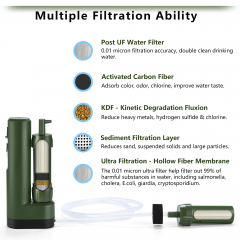 Survival Camping Emergency Personal Mini Outdoor Portable Electric Water Filter Straw