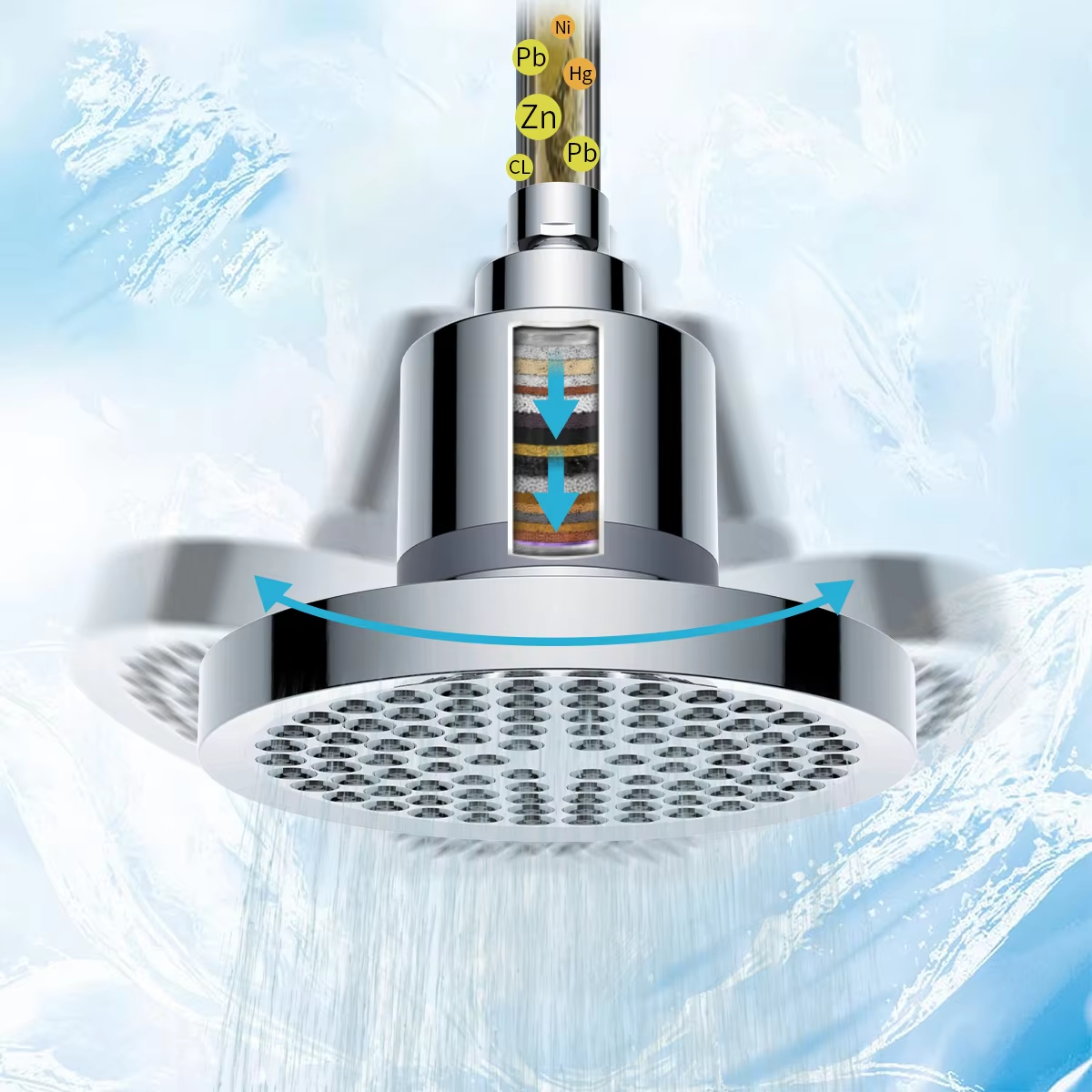 Why a Filtered Shower Head is a Game-Changer for Your Health and Home