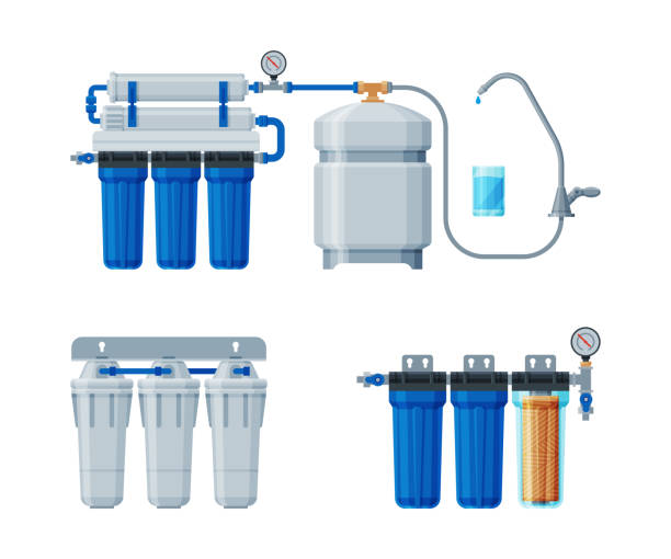 How to choose home water purifier, water purifier and water softener? This article will help you clear your mind!