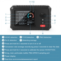 TVOC formaldehyde concentration detector carbon dioxide detector air quality PM2.5 detector air quality monitor