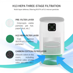 Mini Fragrance Wholesale Personal Best Home Smart air Purifier Smoke China 2025 Home air Purifier Hepa Filter
