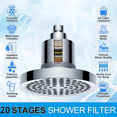 Rainfall Water Filter Shower Head Ducha De Lluvia Spray Multi-Functional Luxy Fragrant Filter Shower SPA Massage