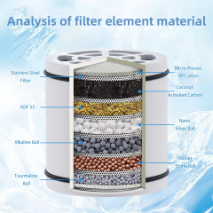 Rainfall Water Filter Shower Head Ducha De Lluvia Spray Multi-Functional Luxy Fragrant Filter Shower SPA Massage