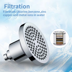 Rainfall Water Filter Shower Head Ducha De Lluvia Spray Multi-Functional Luxy Fragrant Filter Shower SPA Massage