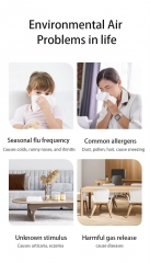 Custom Home Smart Air Purifier Filters Electric HEPA Purifier OEM&ODM Air Cleaner Machine