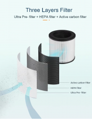 2025 Trend Home Desktop Smart air purifier Portable Anion True H13 HEPA Air Cleaner Purifier With Aroma Diffuser and Air Quality Monitor