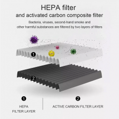 Air Purifier Manufacturer ABS Portable Hepa Activated Carbon Air Purifier With Aroma Function