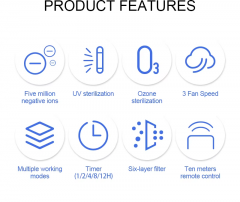 New Model Abs Low Noise Air Purifier With Smart Panel Control Multi-function Commercial Homeuse air purification system