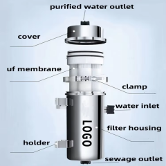 Commercial Outdoor Faucet Water Purifier System 8000L/H Stainless Steel UF Whole House Filter Wholesale Price for Household Use