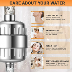5 Spray Settings Shower Head with 20 Stage Filtered High Pressure Rain Showerhead Filter for Hard Water