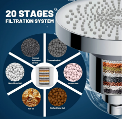 Modern Stainless Steel Household Shower Head with multilevel Filter Pure Water G1/2
