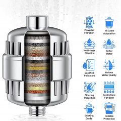 Revolutionary Advanced Technology Utilizes a Multi-Stage Filtration Process That Effectively Removes Contaminants