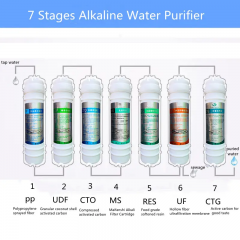 0.01 Micron Cheap Good Quality House Alkaline Water Filter Machine Japan Drinking Water Filter System Uf Water Filter for Office