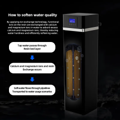 Intelligent Luxury Automatic Water Softener for Whole House Electric Power for Residential Home Use Salt Depletion Feature