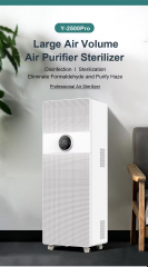 Large Room Air Purifier | High Efficiency for Commercial Spaces | CADR 1000+