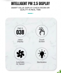 Smart HEPA Air Purifier with UV Sterilization | PM2.5 Removal | High CADR
