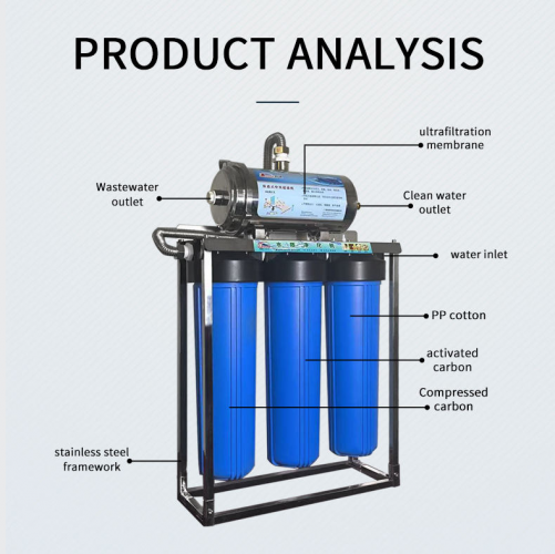 20 Inch Large Blue Shell Manual Water Filter Whole House High Flow Ultrafiltration Household Purifier for Outdoor Use Portable