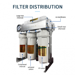 High Quality Commercial Reverse Osmosis Water Purifier System 400/600/800g 5-Level Underwater Filtration USB Household Outdoor