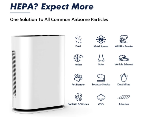 China Supplier High Efficiency Customized Air Filter Hepa Filter Activated Carbon Filter Pm2.5