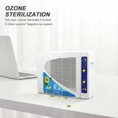 Portable Negative Ion air Purifier Odor Deodorizer Small Size Wall Mounted air Purifier Negative Ion air Purifier For Home
