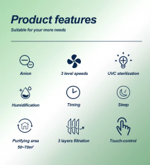 Customized Smart Air Purifier with Humidifier & UV Sterilizer Auto-adjust Humidity for Allergy Relief