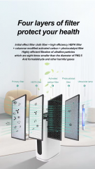 Customized Smart Air Purifier with Humidifier & UV Sterilizer Auto-adjust Humidity for Allergy Relief