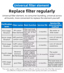 1000/1200GPD Fast Flow Under Sink Tankless RO Water Filter Reverse Osmosis Water Filtration System