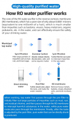 1000/1200GPD Fast Flow Under Sink Tankless RO Water Filter Reverse Osmosis Water Filtration System
