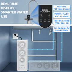 800GPD 1000GPD Direct Flow Water Filter System Under Sink Water Purifier with Alkaline Mineralization