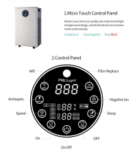 Intelligent wifi commercial large-scale air purifier in addition to formaldehyde UV plasma air purification and disinfection machine