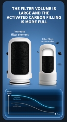 Portable Household Water Purifier Filter Manual Faucet Tap Water Filter