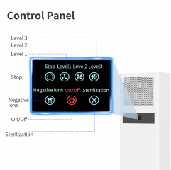 New Large Home & Office Use Standing UV Air Purifier with High Volume Airflow & Powerful Germ Removal New Condition