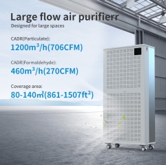 New Condition Industrial High-Efficiency Air Purifier for Workplace Cleaning in Factories and Workplaces
