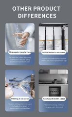 800G Reverse Osmossis Water Purifier Household Drinking Water Machine Under-Sink RO Pure Water Machine Wall-Mounted Water filter system