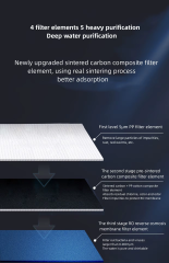 Customized Under Sink Electric 600G/800G Tds Display Water Purifier Reverse Osmosis Membrane Smart Water Filter System for Home