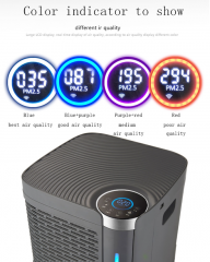 Smart H13 Commercial Air Purifier with Remote Control Commercial Household UV Air filter system HEPA Air Purification Machine for Large Rooms