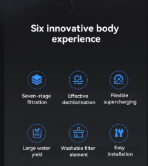 New Ceramic Multiple Filtration Water Pressure Tap Water Purifier Activated Carbon Kitchen Filter Faucet Water Purifier