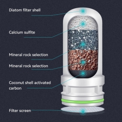 New Ceramic Multiple Filtration Water Pressure Tap Water Purifier Activated Carbon Kitchen Filter Faucet Water Purifier
