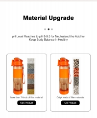 650ml Alkaline Hydrogen-Rich Zinc-Containing Sports Water Bottle Fitness Plastic with Zinc for Outdoor and Household Use