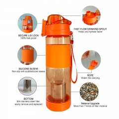 650ml Alkaline Hydrogen-Rich Zinc-Containing Sports Water Bottle Fitness Plastic with Zinc for Outdoor and Household Use