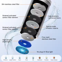 Manufacturers Smart Intelligent Display Digital Uv Sink Faucet Water Tap Purifier Filter for Bathroom Kitchen