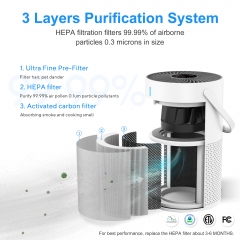 Desktop Portable Type-C Air Cleaner Supply Low Noise Home Office Baby Use Three-layer Filtration HEPA Air Purifier