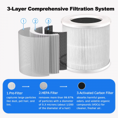 Desktop Portable Type-C Air Cleaner Supply Low Noise Home Office Baby Use Three-layer Filtration HEPA Air Purifier