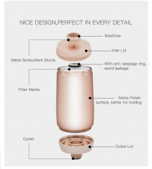 High Brand Cosmetic Skincare Increase Skin Moisture Shower Filter with Vitamin C and Skin Soft Solution